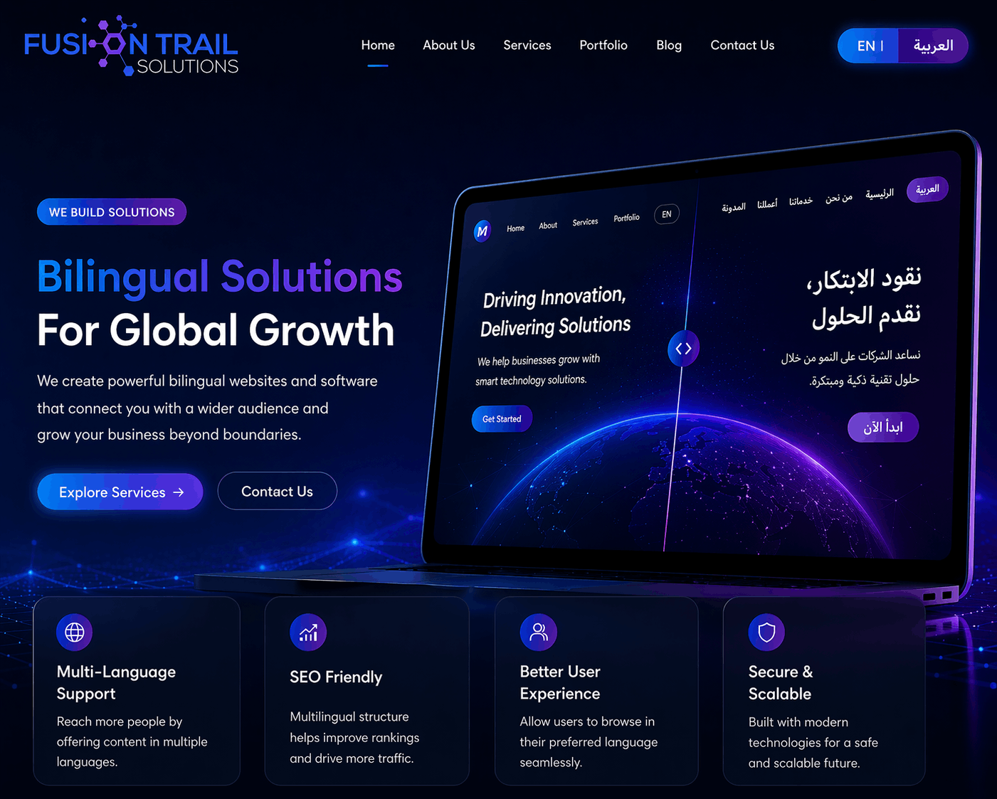 Bilingual Website & Software Development Services | Expand Your Business Globally