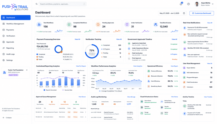 NGO Workflow Automation and Verification Platform screenshot