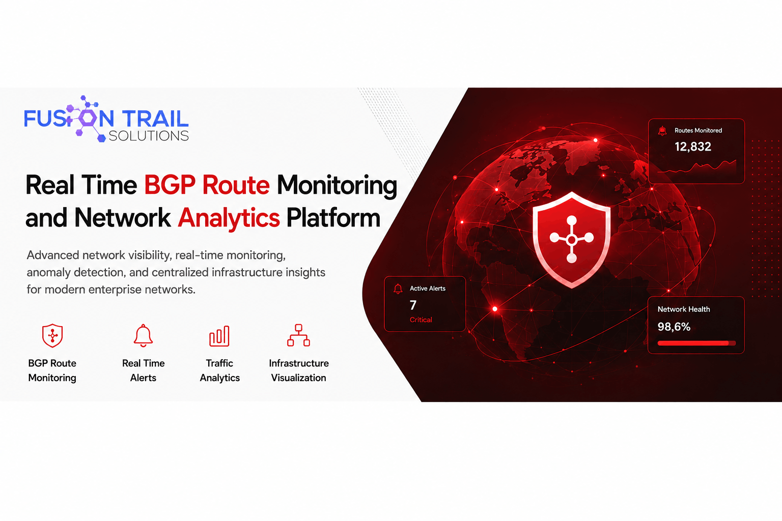 Real Time BGP Route Monitoring and Network Analytics Platform